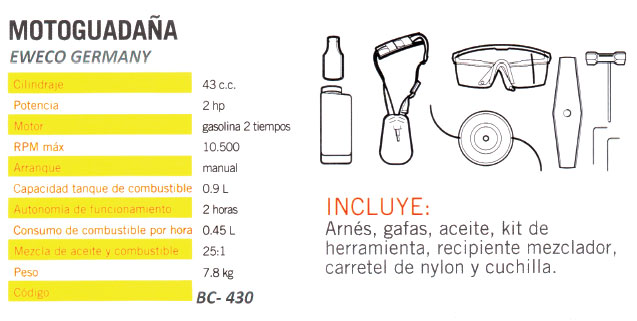 guadana-1